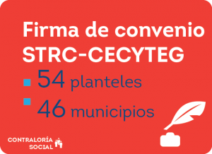 Cecyteg