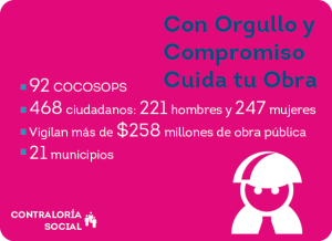 Cocosop